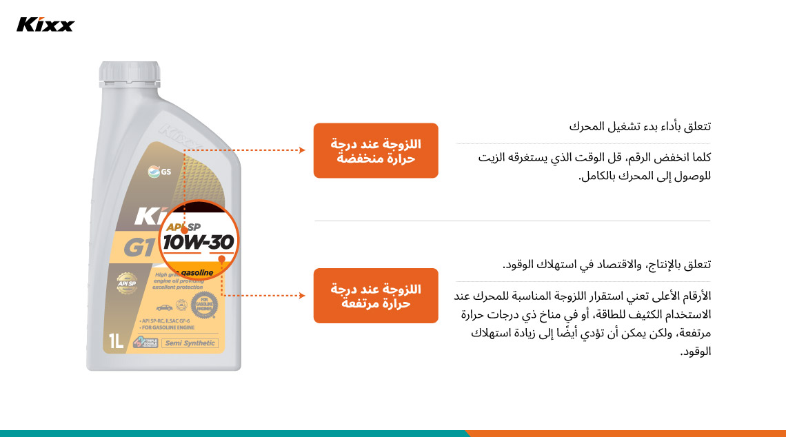 Arabic_PC_Body_01 | Kixx Newsroom