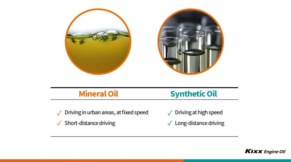 What are the Benefits of Synthetic Motor Oil: Unleash Performance