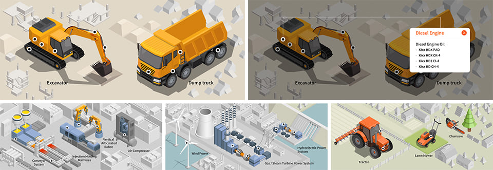 Kixx Application Guides show visitors the Kixx lubricants that improve performance across every industry.