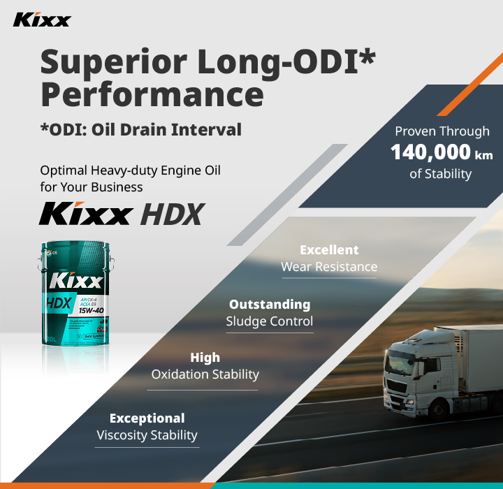 A poster shows a heavy-duty truck driving and Kixx HDX engine oil, with key points on Kixx HDX’s field test results.