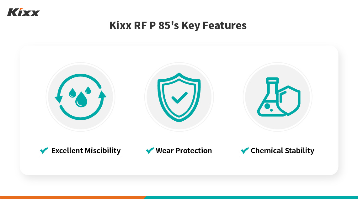 Infographic for Kixx RF P 85’s Key features