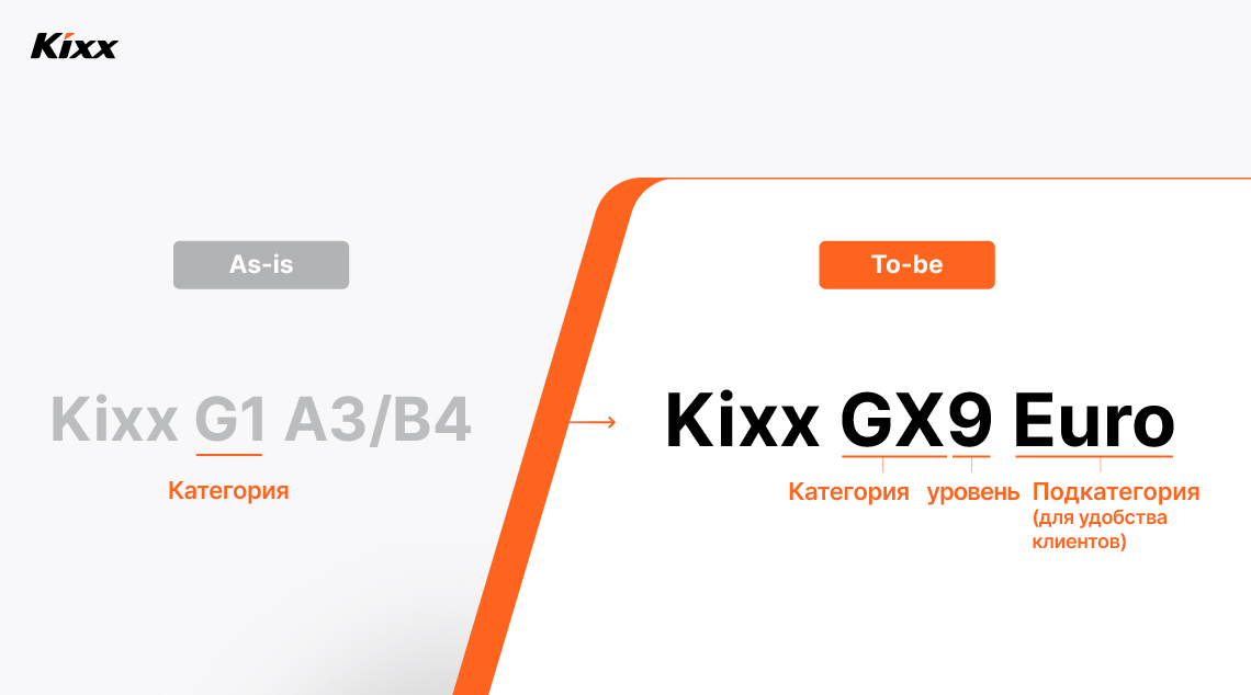 Image 2 | Kixx Newsroom