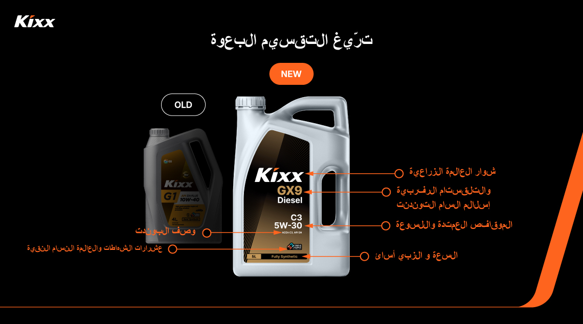 Image 3 | Kixx Newsroom مقارنة بين التصميم القديم والجديد لعبوة Kixx، تُظهر التحديثات في تصميم وتخطيط الملصق.